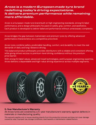 Arceo Aura 4S All-Season 185/60R15